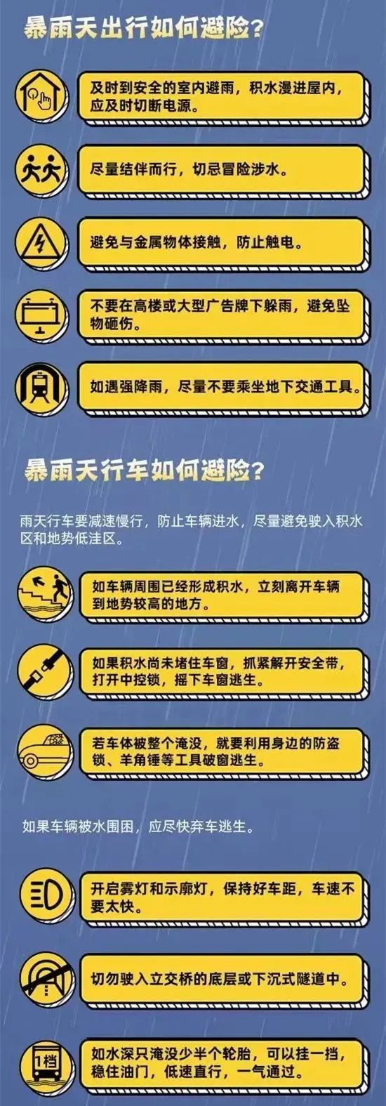 暴雨！大降温！即将到苏州！