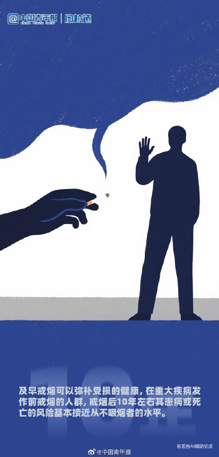 一组图片告诉你为何要对吸烟说不