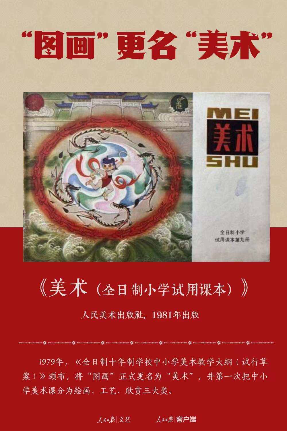 120年前的美术课本长啥样?在美术课里追忆童年 120年前的美术课本长啥样?在美术课里追忆童年