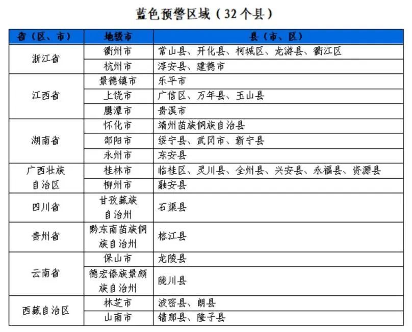 两部门联合发布橙色山洪灾害气象预警 这些地区注意防范 两部门联合发布橙色山洪灾害气象预警 这些地区注意防范
