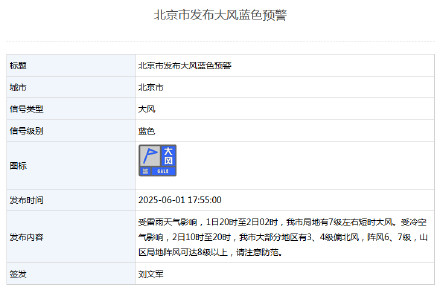 注意防范!北京大风雷电双预警 注意防范!北京大风雷电双预警