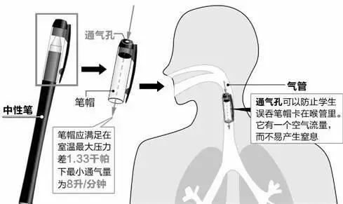 这些儿童用品竟有安全隐患!速看 这些儿童用品竟有安全隐患!速看