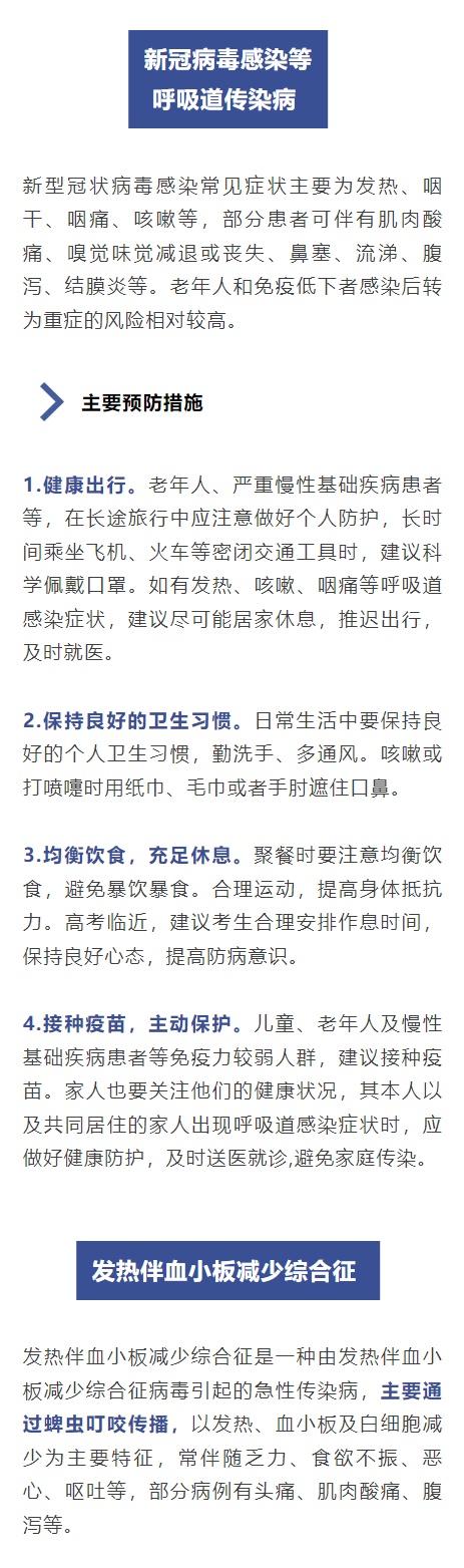 中国疾控最新提醒! 中国疾控最新提醒!