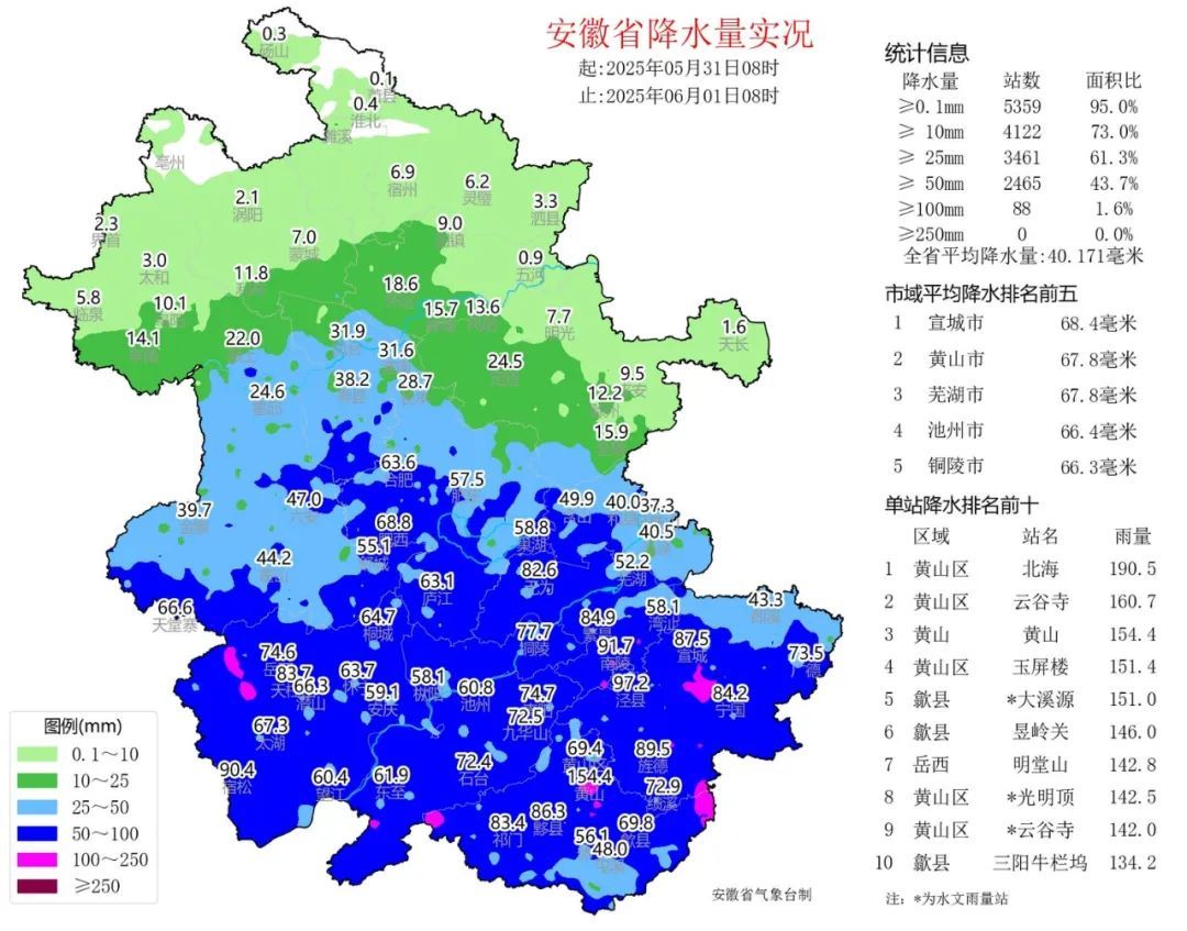 安徽发布双预警！部分地区将有大雨，局部暴雨→