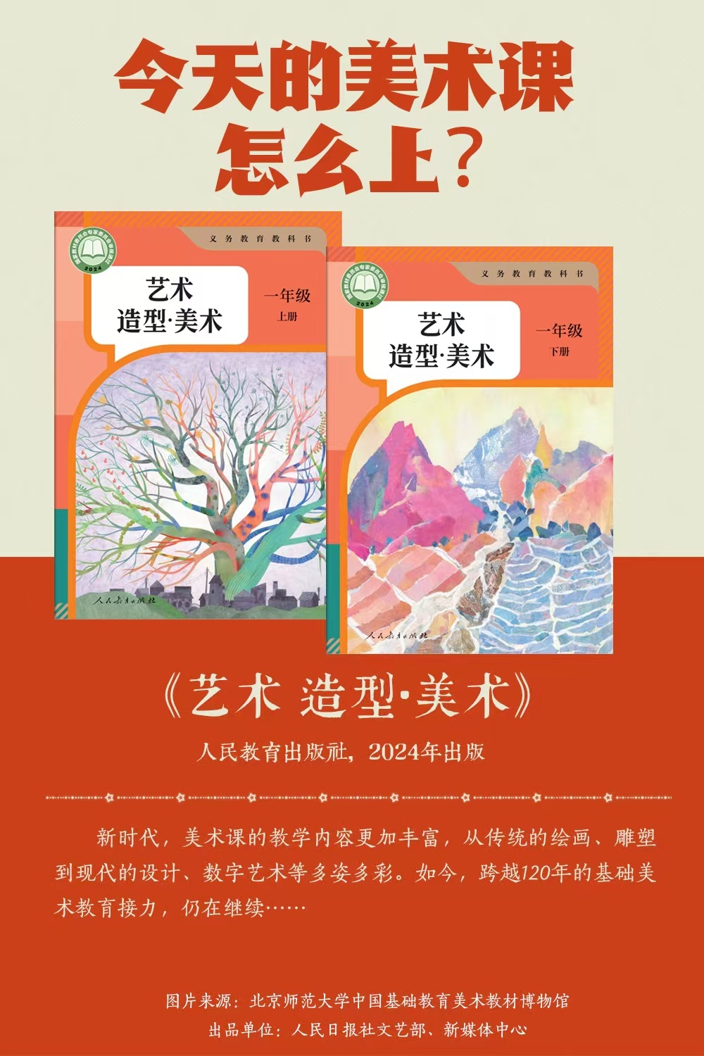 120年前的美术课本长啥样?在美术课里追忆童年 120年前的美术课本长啥样?在美术课里追忆童年