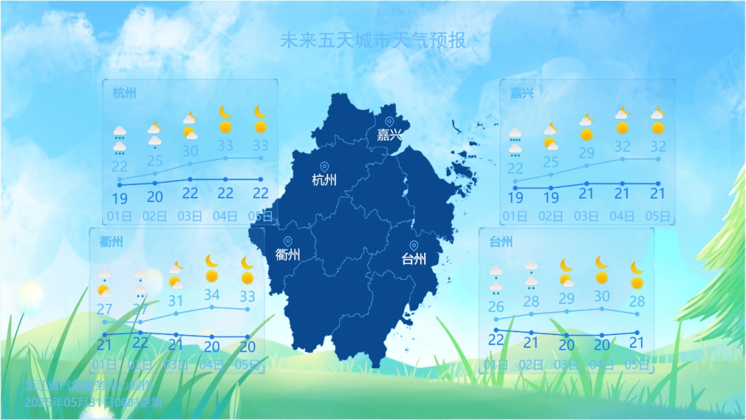 浙江气象发布:暴雨!大暴雨!气温猛跌! 浙江气象发布:暴雨!大暴雨!气温猛跌!