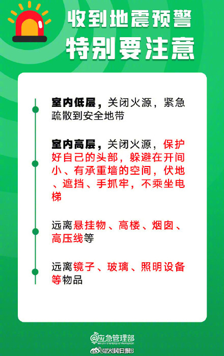 小程序向55.473万人推送地震预警 小程序向55.473万人推送地震预警