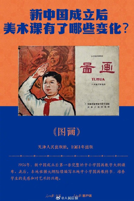 120年前的美术课本长啥样?在美术课里追忆童年 120年前的美术课本长啥样?在美术课里追忆童年