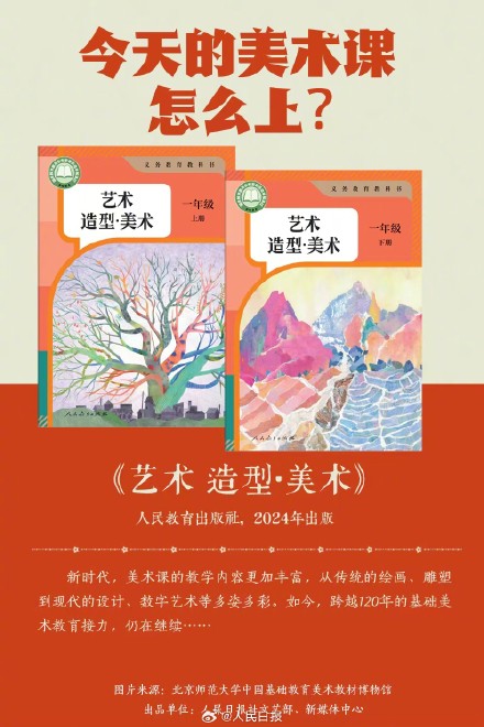 120年前的美术课本长啥样?在美术课里追忆童年 120年前的美术课本长啥样?在美术课里追忆童年