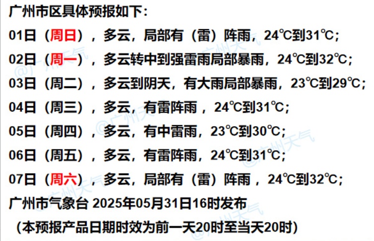 端午假期返程,广东又被强降水安排了 端午假期返程,广东又被强降水安排了