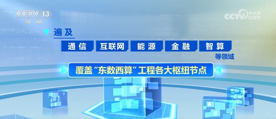 智慧赋能数据中心更“绿色” 能效、水效、可再生能源利用水平提升 智慧赋能数据中心更“绿色” 能效、水效、可再生能源利用水平提升