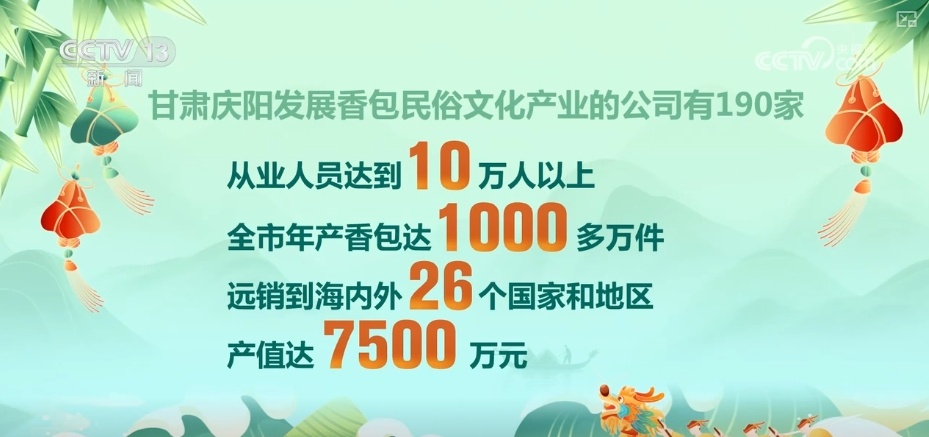 香包艺术变身时尚“宠儿” 国潮“顶流”凭借独特魅力“走向”世界 香包艺术变身时尚“宠儿” 国潮“顶流”凭借独特魅力“走向”世界
