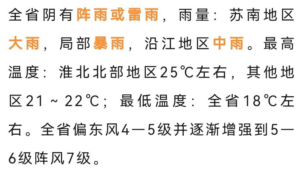 江苏气象发布:阵雨或雷雨,局部暴雨!阵风7级 江苏气象发布:阵雨或雷雨,局部暴雨!阵风7级