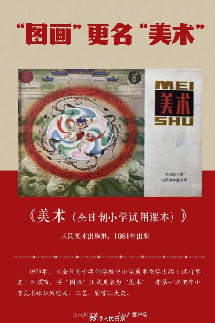 120年前的美术课本长啥样?在美术课里追忆童年 120年前的美术课本长啥样?在美术课里追忆童年