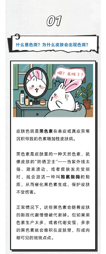 “斑斑点点”反复难消？这些护肤误区你中招了吗？