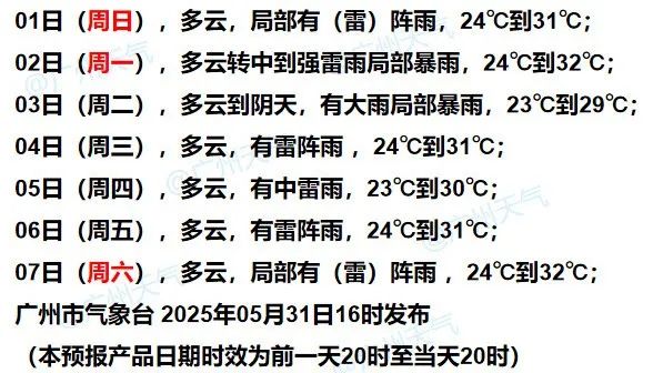 抓紧晾晒，明起广东又迎大雨局部暴雨，广州将有短时强降水+8级左右大风，主要影响两区