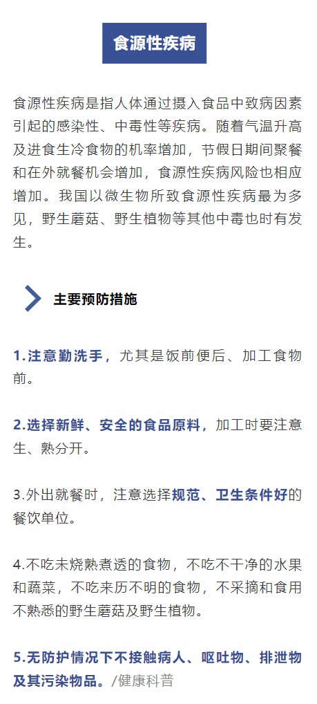 中国疾控最新提醒! 中国疾控最新提醒!