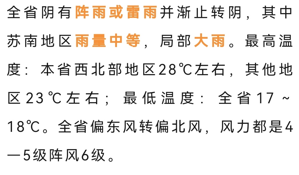 江苏气象发布:阵雨或雷雨,局部暴雨!阵风7级 江苏气象发布:阵雨或雷雨,局部暴雨!阵风7级