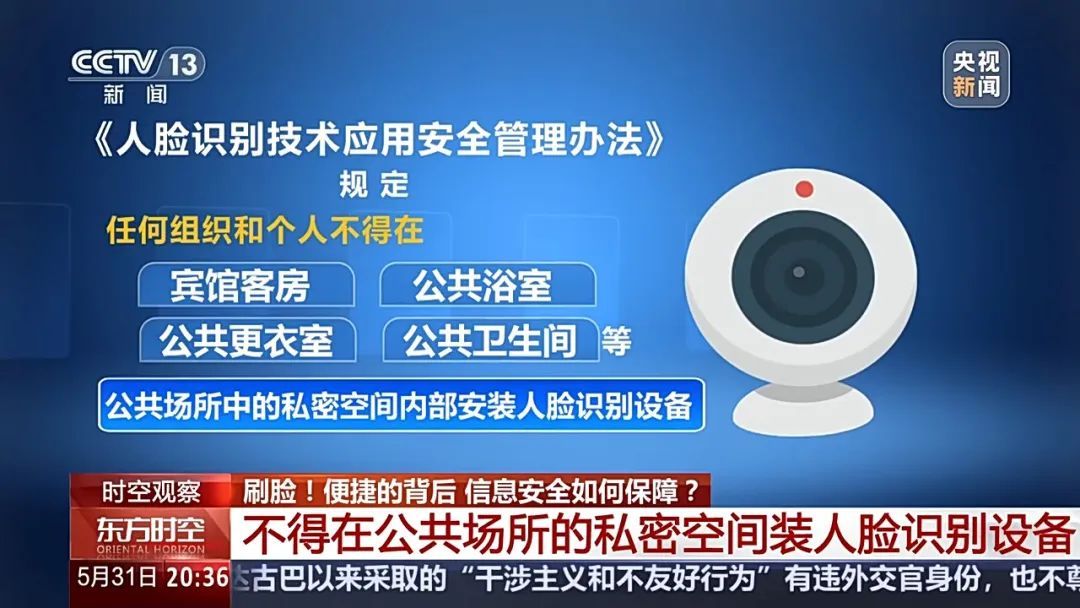 今天起,新规明确:你有权拒绝刷脸 今天起,新规明确:你有权拒绝刷脸