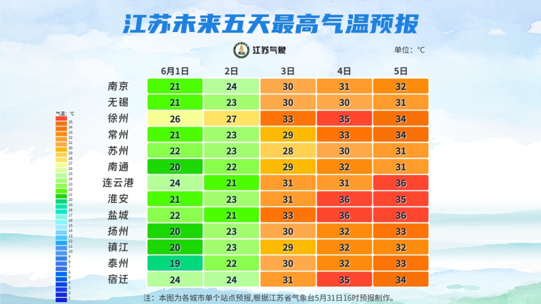 江苏气象预报:暴雨!大风!气温过山车 江苏气象预报:暴雨!大风!气温过山车