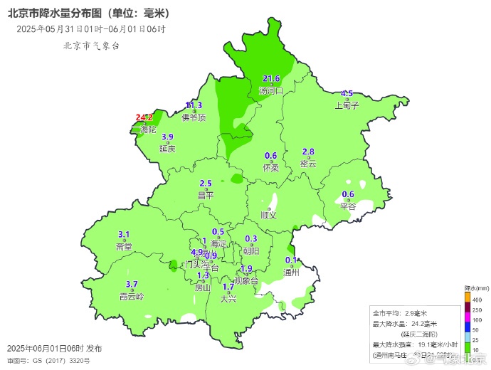 提醒,北京傍晚至夜间有全市性阵雨或雷阵雨 提醒,北京傍晚至夜间有全市性阵雨或雷阵雨