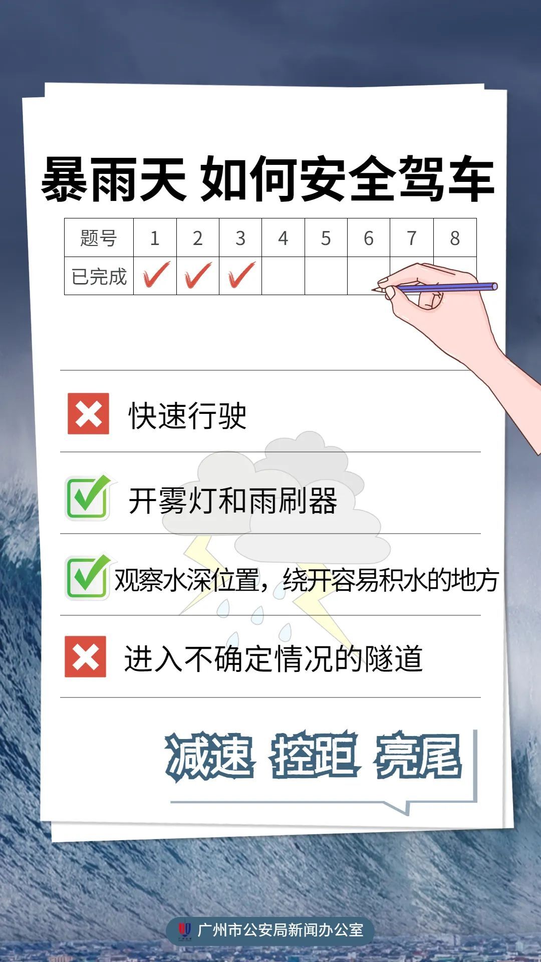 听劝,收好了!关键时刻能救命! 听劝,收好了!关键时刻能救命!