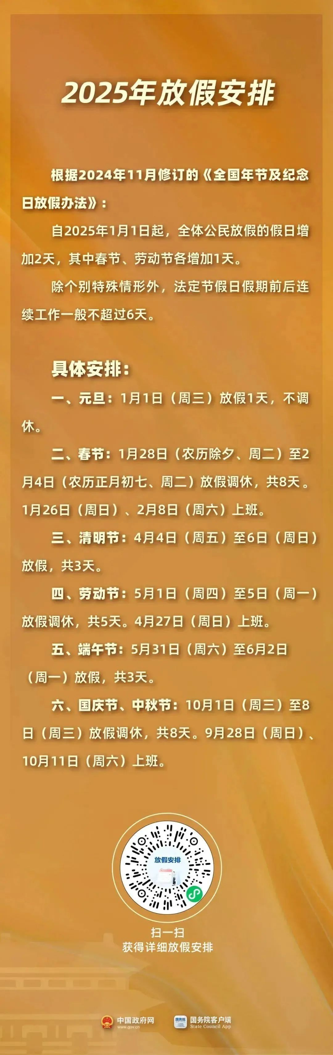 明天上班!下一轮节假日可连休8天 明天上班!下一轮节假日可连休8天