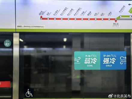 北京地铁开空调了!强冷、弱冷双温车厢可选,差2℃ 北京地铁开空调了!强冷、弱冷双温车厢可选,差2℃