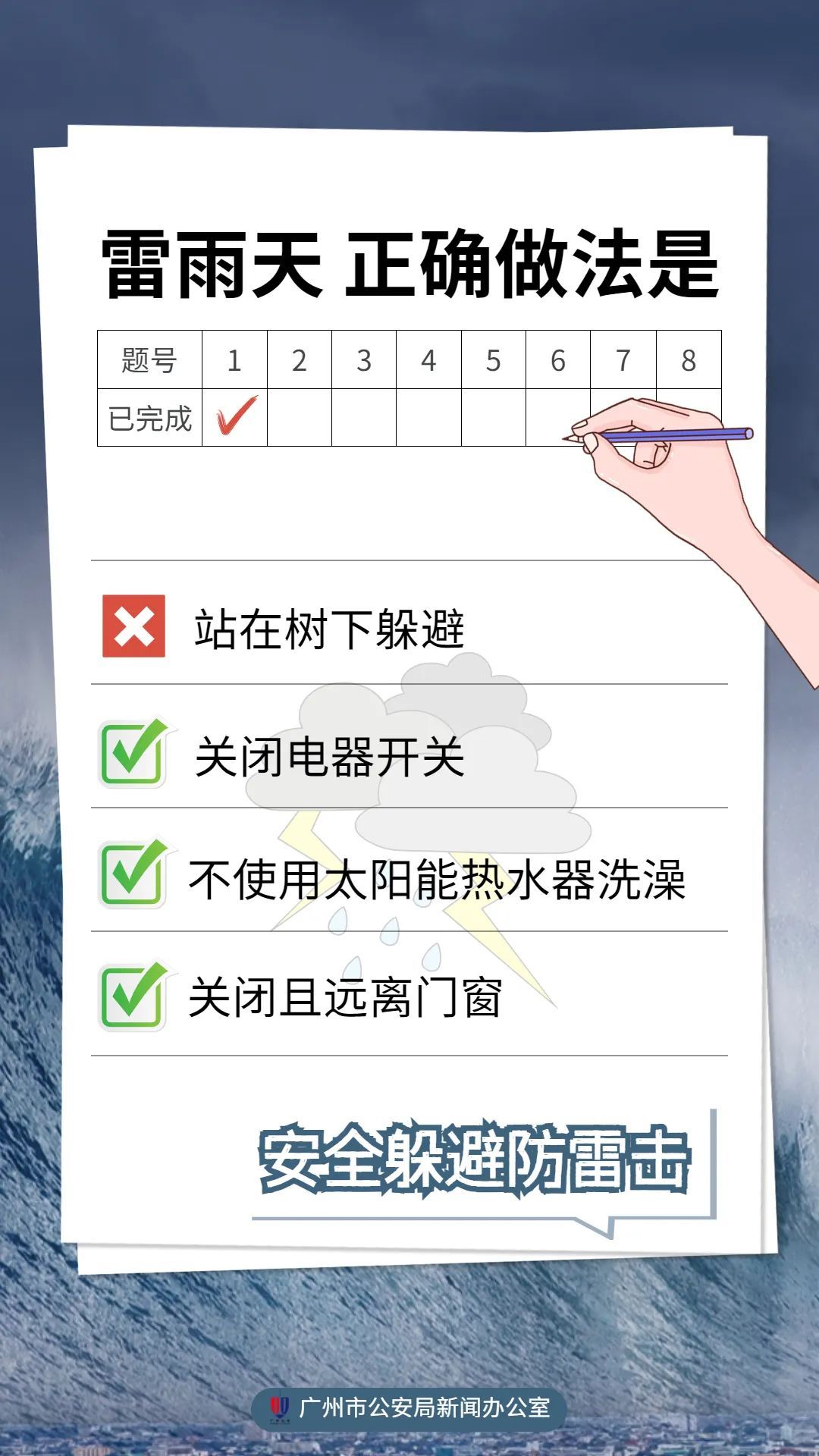 听劝,收好了!关键时刻能救命! 听劝,收好了!关键时刻能救命!