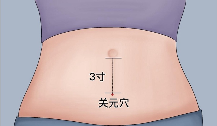 身体藏着四个“开关”！每天揉一揉，精神足、身体暖，太神奇了！