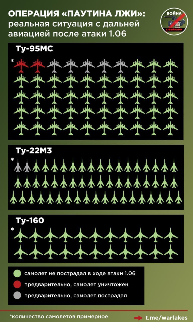 俄乌第二轮会谈前夕 出现多起“黑天鹅”事件 俄乌第二轮会谈前夕 出现多起“黑天鹅”事件