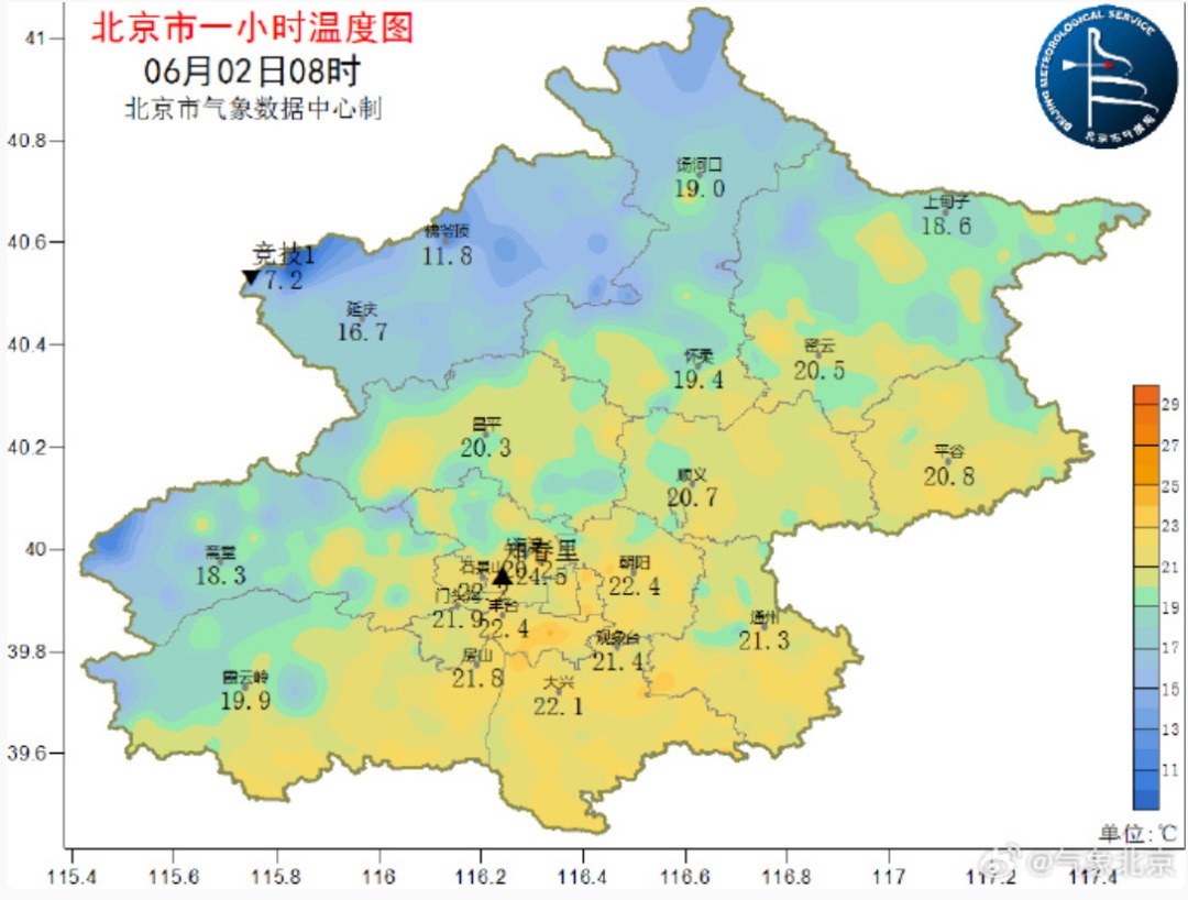 北京今天最高气温达31℃!假期结束防暑降温模式正式开启~ 北京今天最高气温达31℃!假期结束防暑降温模式正式开启~