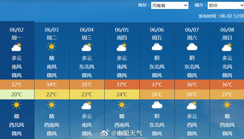高温即将返场,又要热热热回来了 高温即将返场,又要热热热回来了