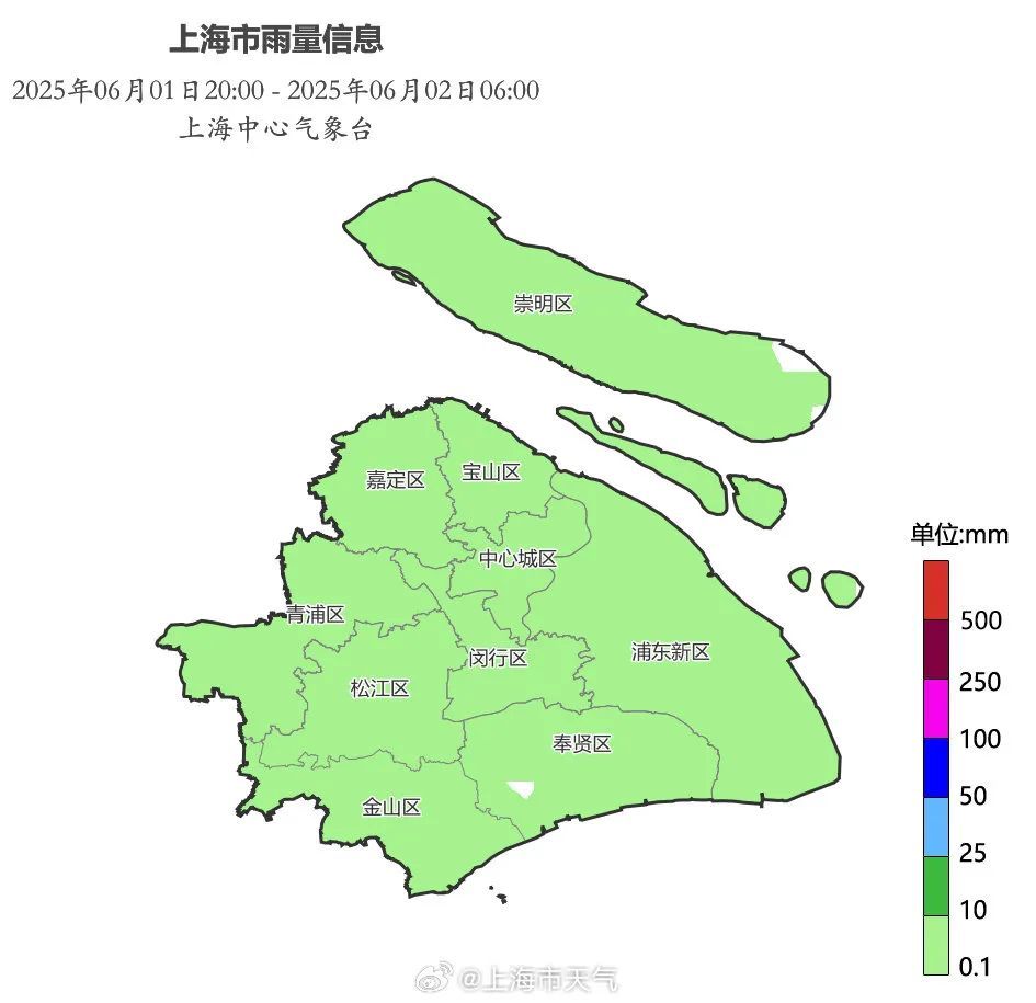 上海天气马上转折!气温飙升直冲32℃!之后又跌跌跌,还有降水… 上海天气马上转折!气温飙升直冲32℃!之后又跌跌跌,还有降水…