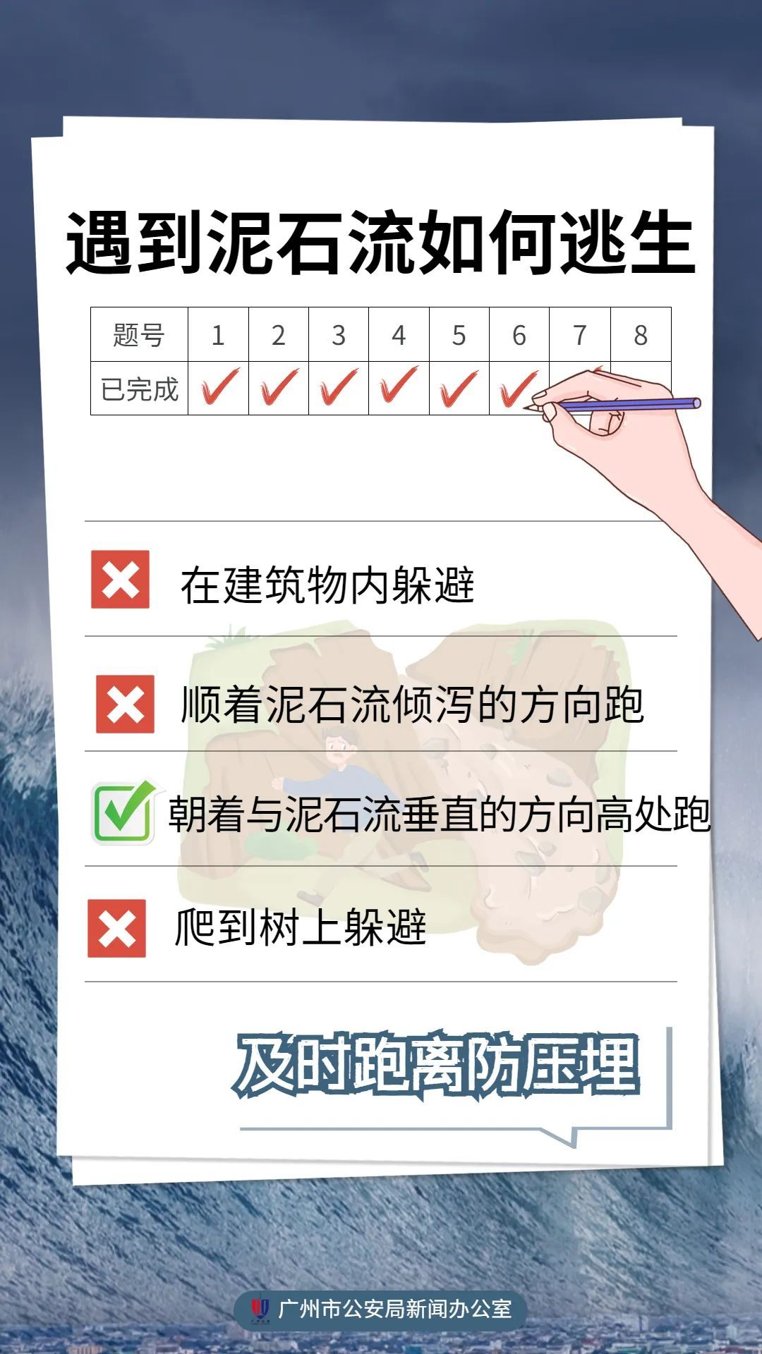 听劝,收好了!关键时刻能救命! 听劝,收好了!关键时刻能救命!