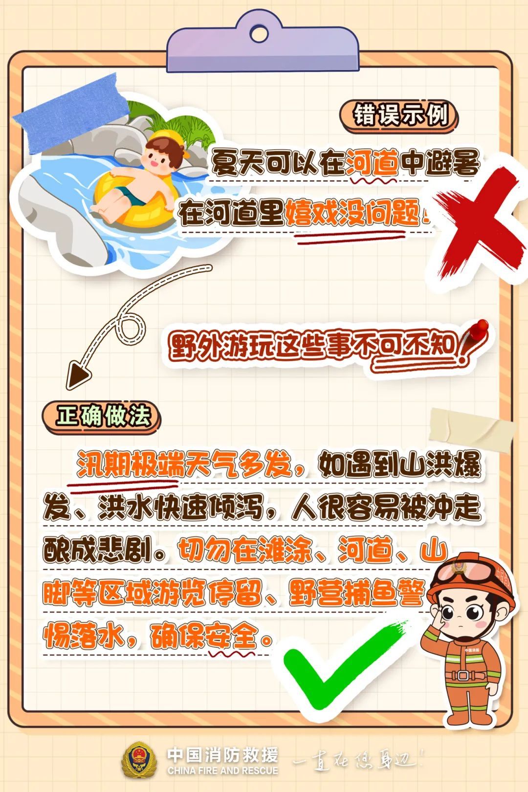 户外出游安全误区，你中几个？