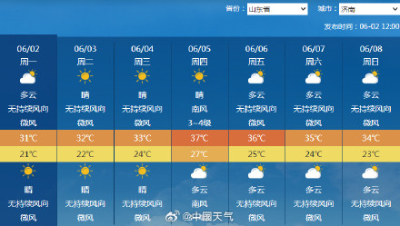 北方高温即将返场 北方高温即将返场
