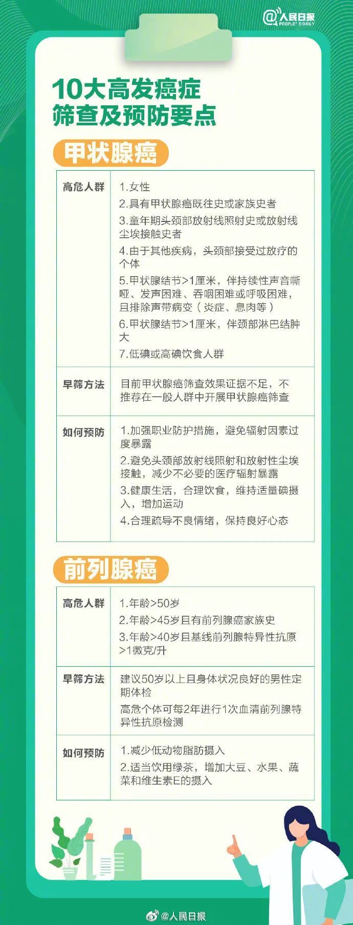 50岁贾静雯自曝:家中3位亲人先后患癌!将安排丈夫检查 50岁贾静雯自曝:家中3位亲人先后患癌!将安排丈夫检查