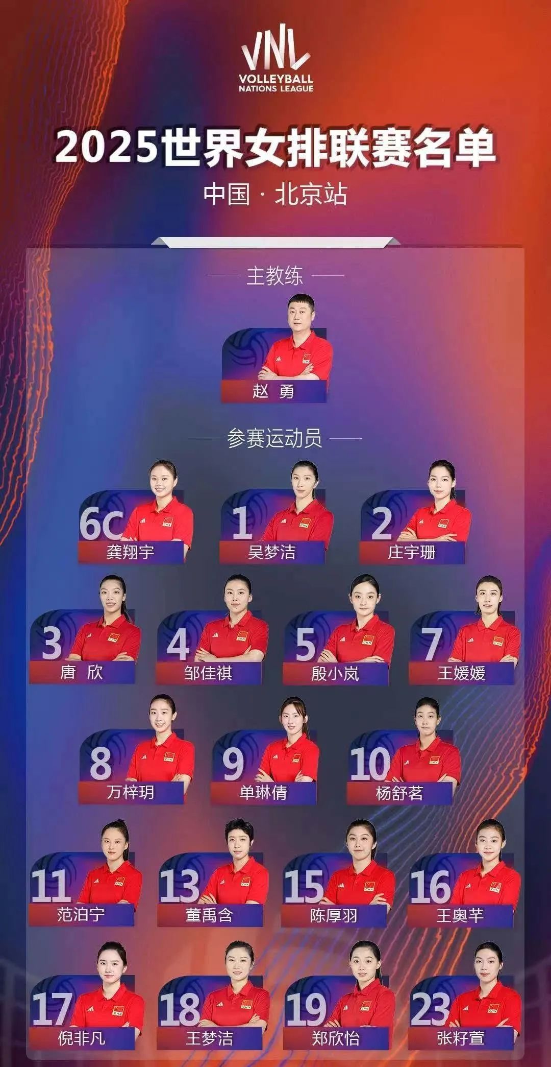 排球 | 中国女排世联赛北京站名单公布,龚翔宇领衔 排球 | 中国女排世联赛北京站名单公布,龚翔宇领衔