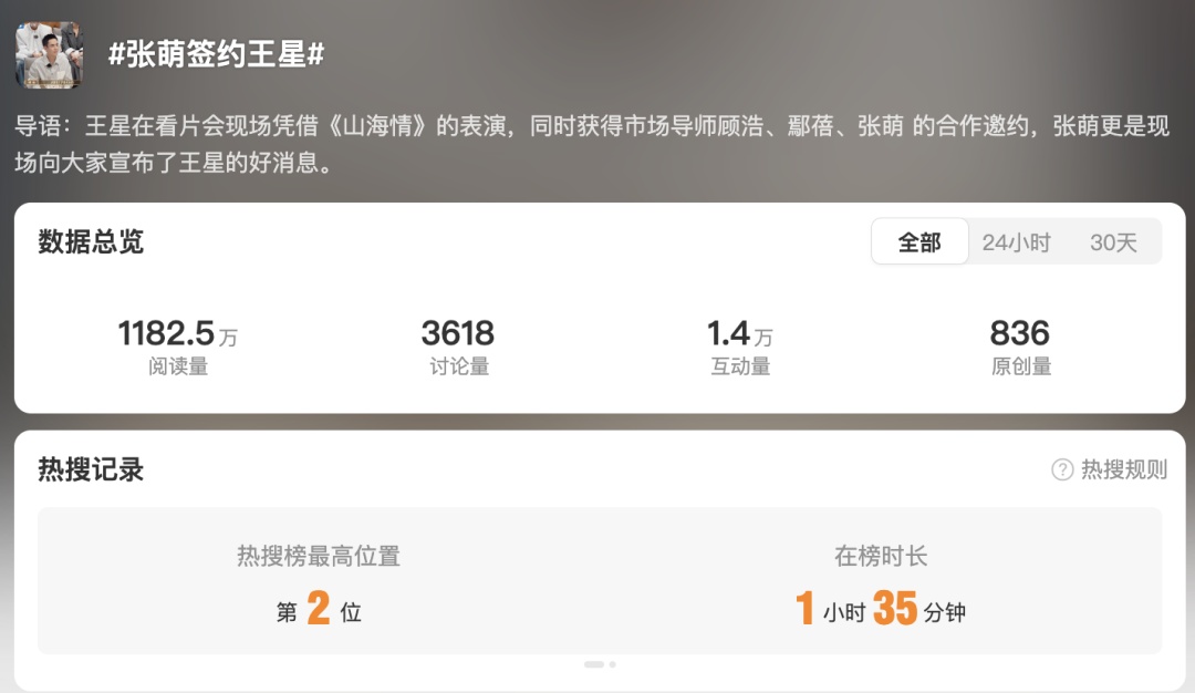 演员王星官宣 演员王星官宣