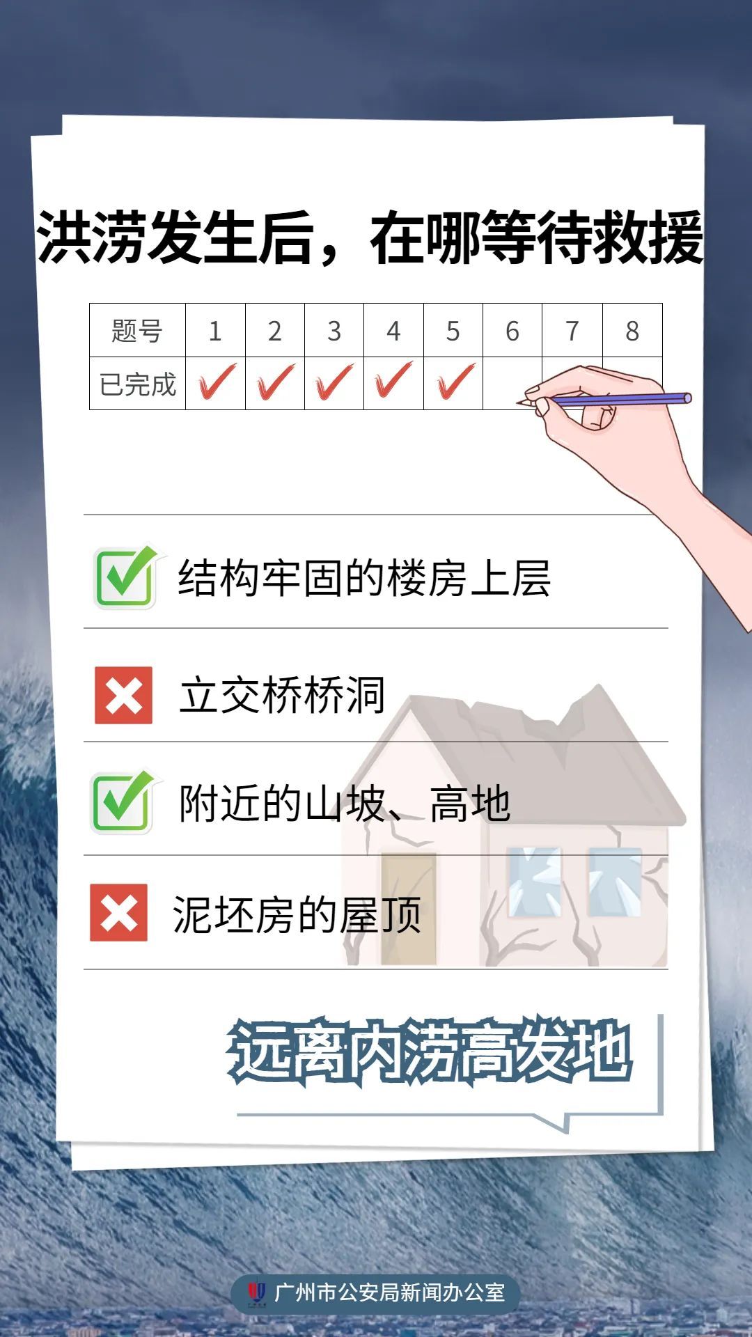 听劝,收好了!关键时刻能救命! 听劝,收好了!关键时刻能救命!