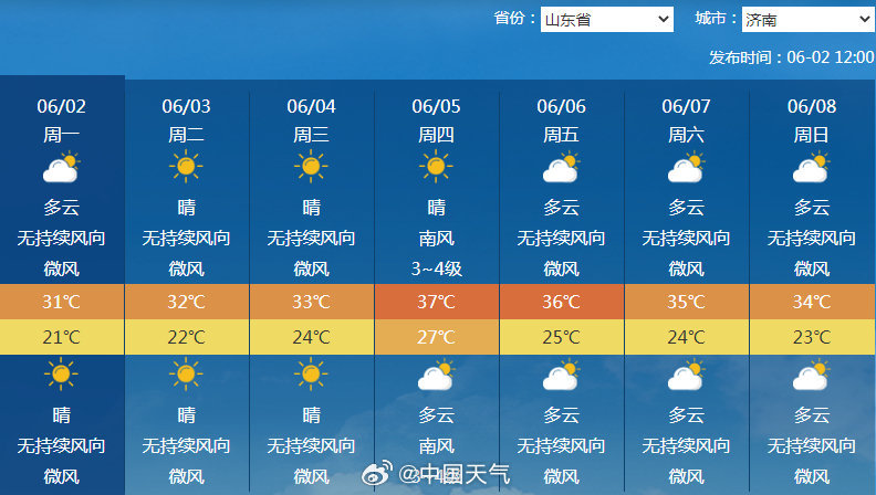 高温即将返场,又要热热热回来了 高温即将返场,又要热热热回来了