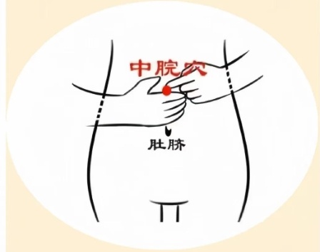 身体藏着四个“开关”！每天揉一揉，精神足、身体暖，太神奇了！