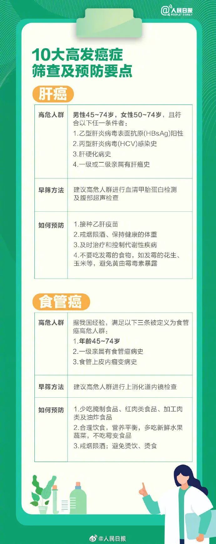 50岁贾静雯自曝:家中3位亲人先后患癌!将安排丈夫检查 50岁贾静雯自曝:家中3位亲人先后患癌!将安排丈夫检查