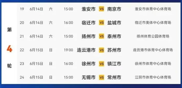 “比赛第一，友谊第十四”？“苏超”真的火出圈了！