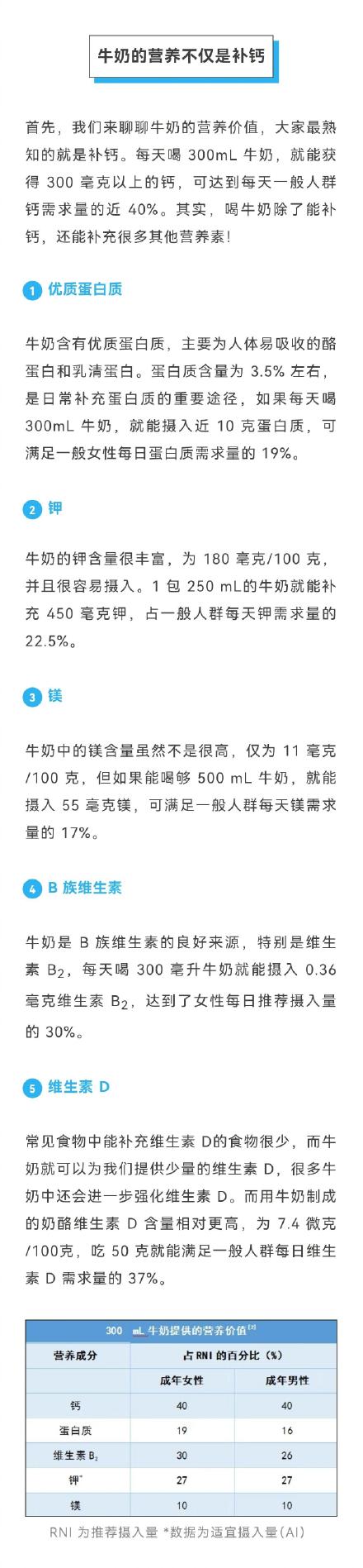 每天一杯牛奶身体会发生什么变化? 每天一杯牛奶身体会发生什么变化?