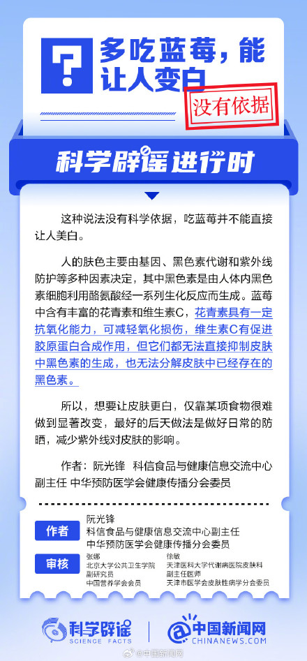 多吃蓝莓能让人变白吗？