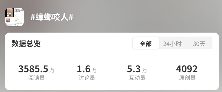 “蟑螂咬人”上热搜!广东人:突然觉得火辣辣的…… “蟑螂咬人”上热搜!广东人:突然觉得火辣辣的……