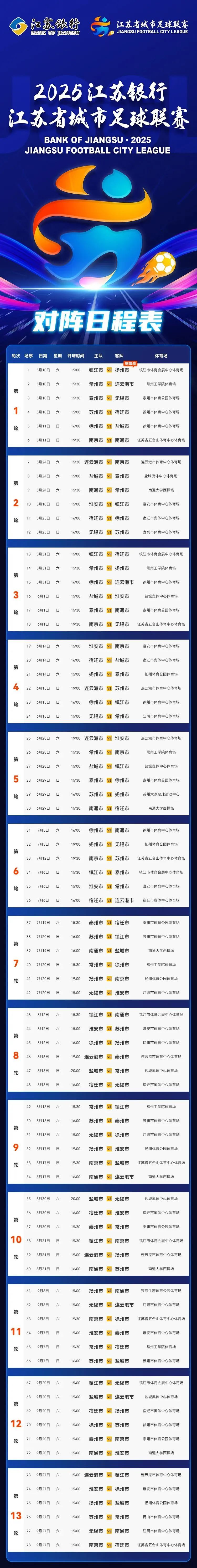 南京1:0赢了! 南京1:0赢了!