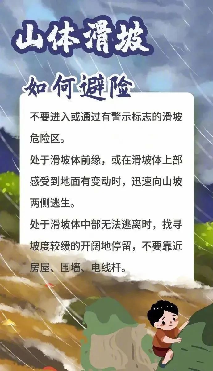 暴雨和强对流天气预警持续!云南西藏等地需关注次生灾害 暴雨和强对流天气预警持续!云南西藏等地需关注次生灾害